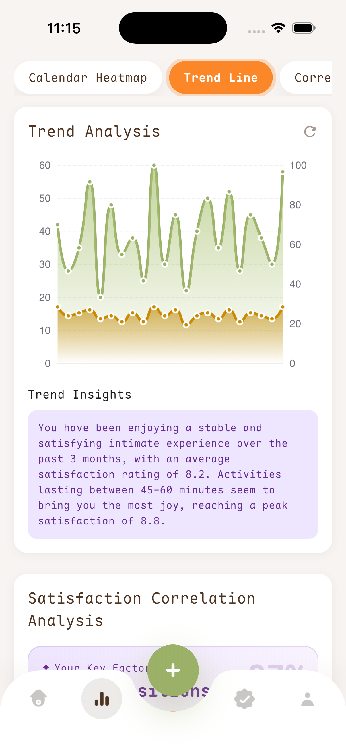 Sex Insight gallery image