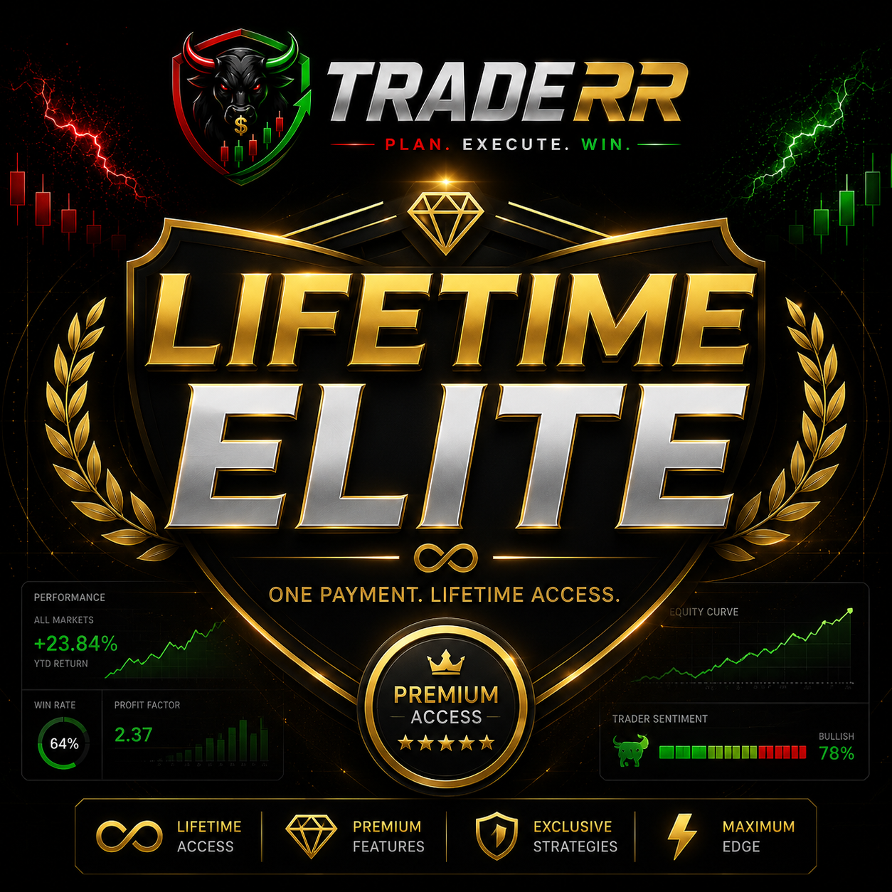 TradeRR gallery image
