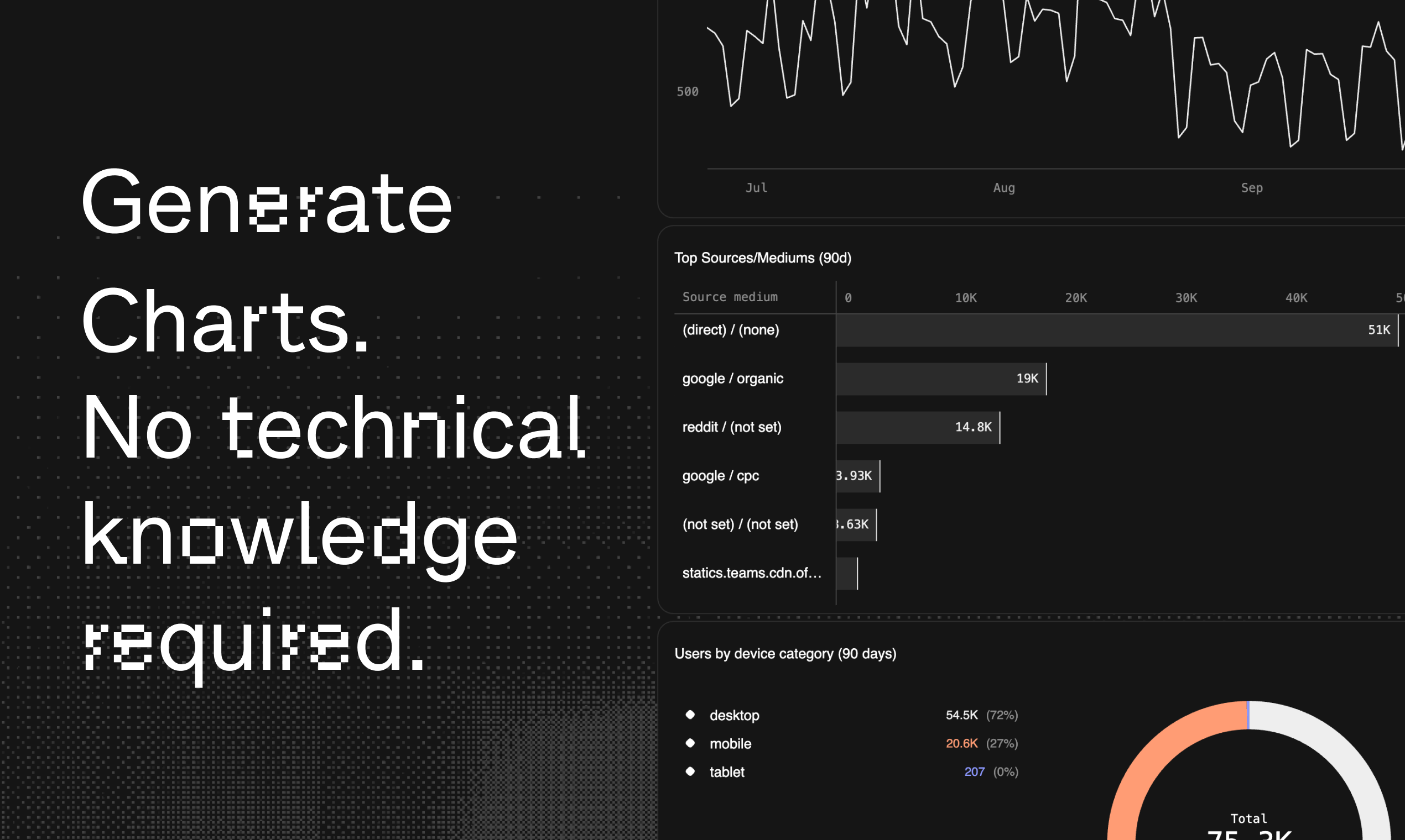 Média Agent de base - Votre analyste de données AI 6