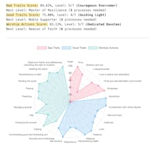 Roadmap to Janna gallery image
