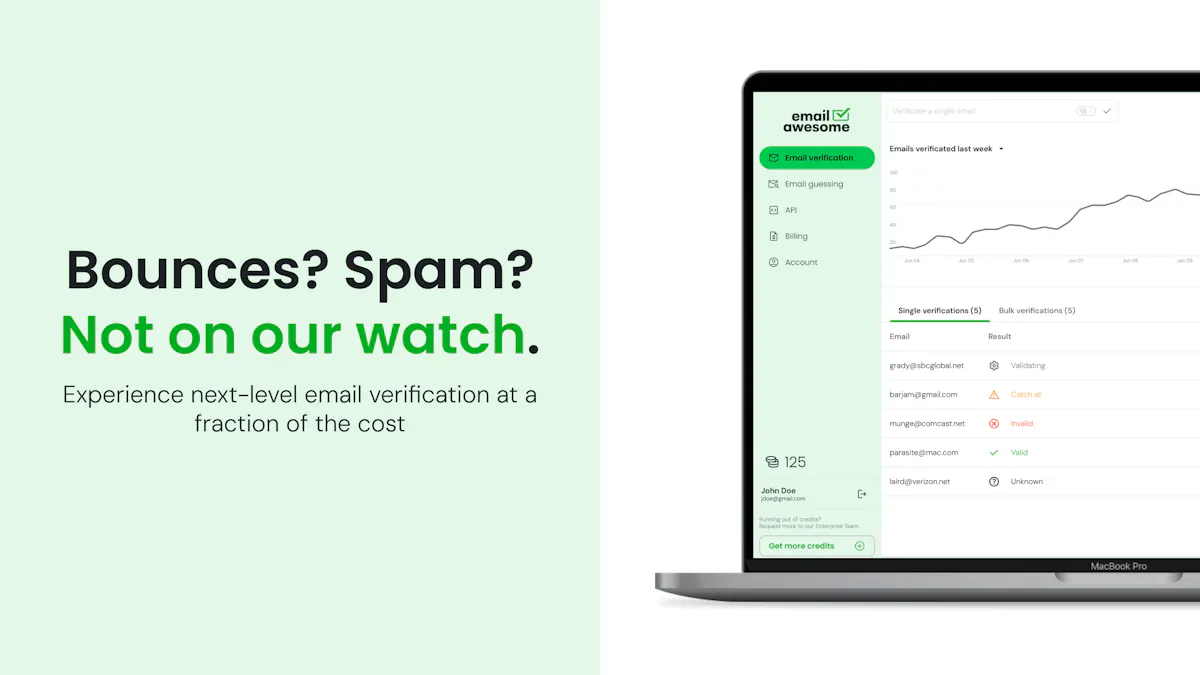EmailAwesome