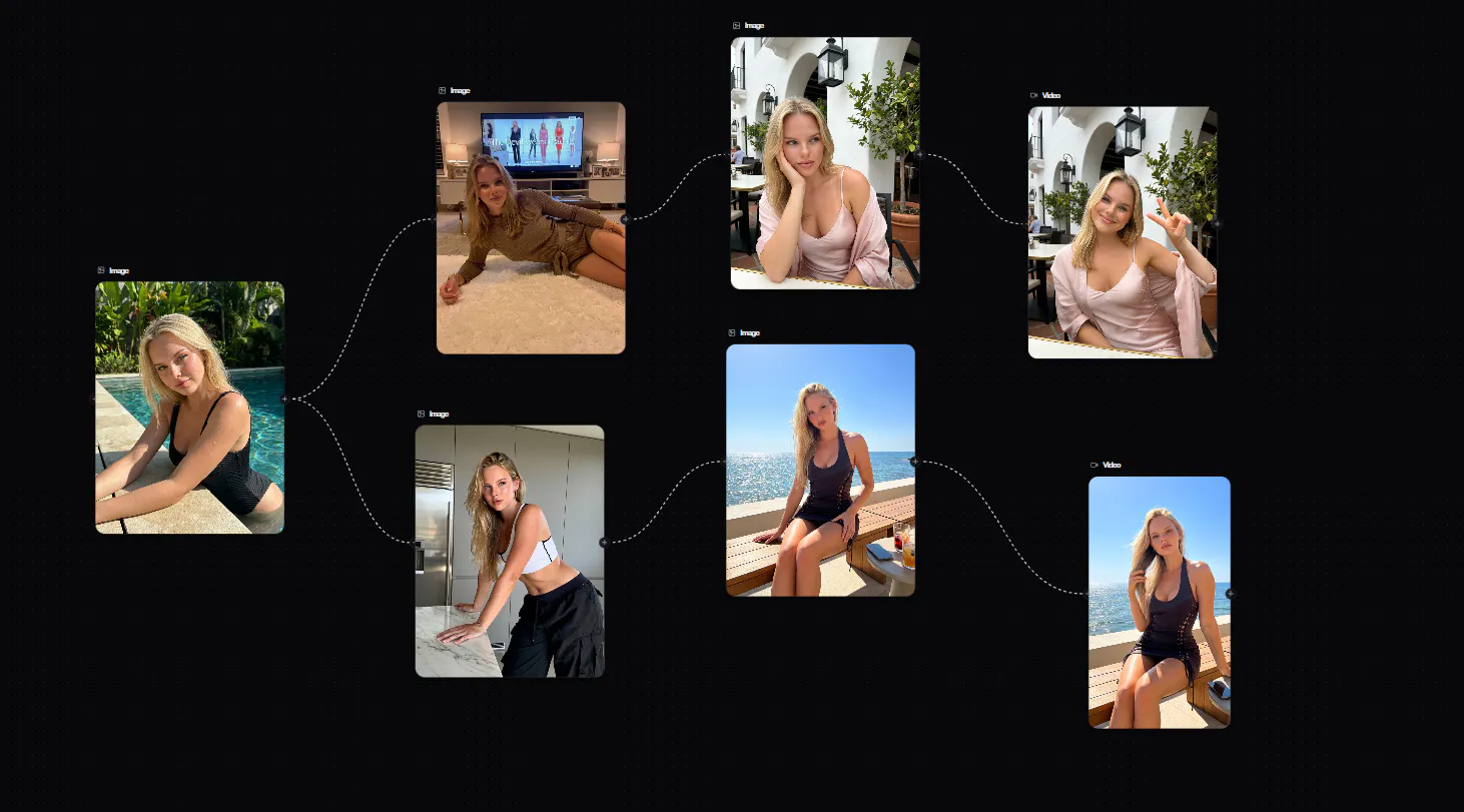 Eromify gallery image