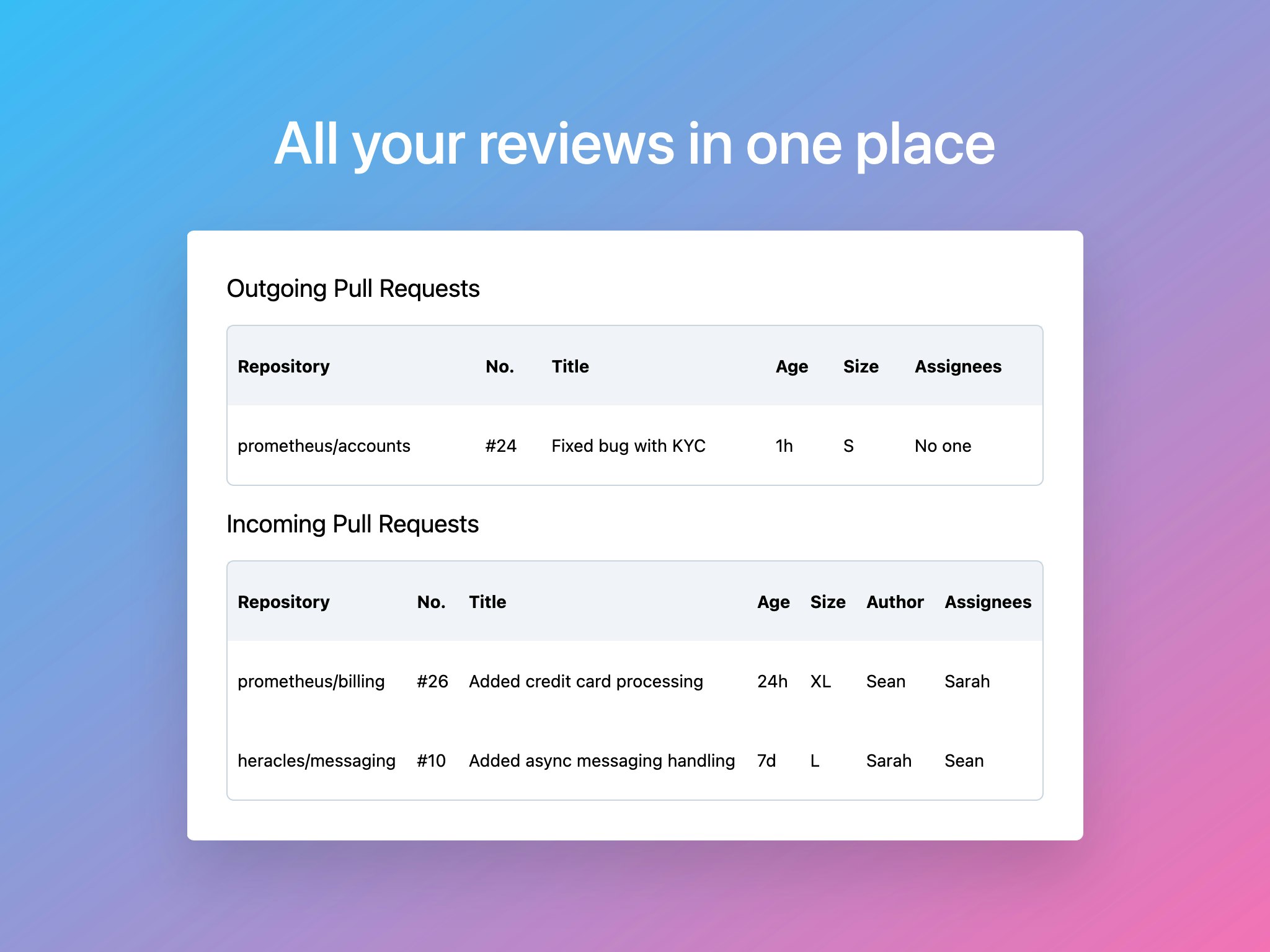 WeGrok Code Review media 2