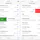Unsubscriber for Gmail