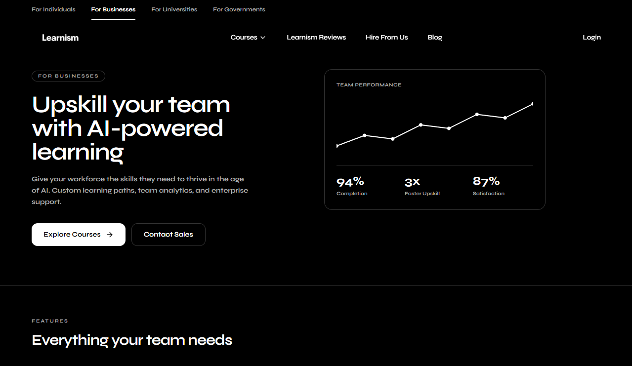 Learnism gallery image