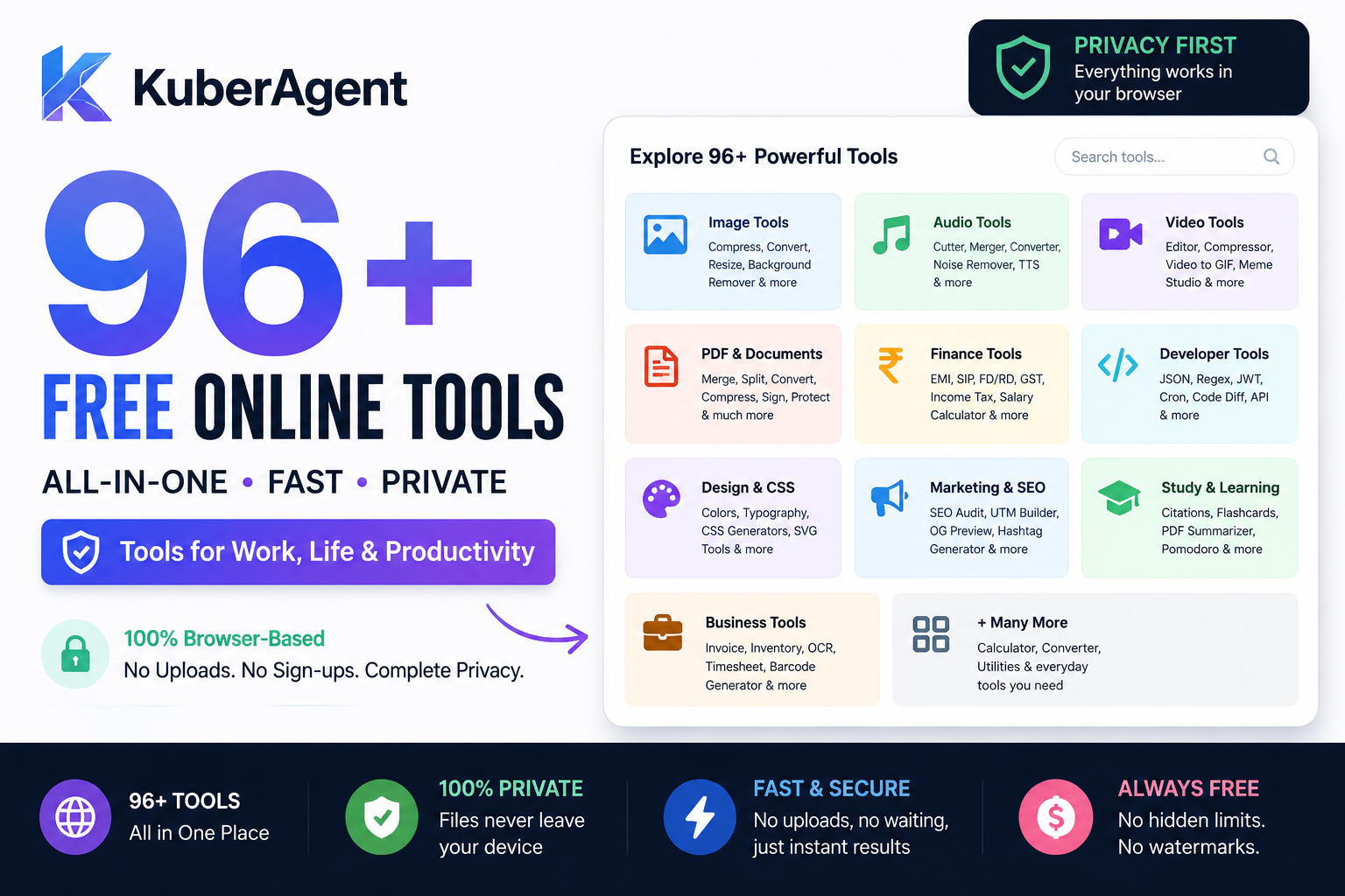KuberAgent