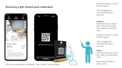 Prezitt gallery image