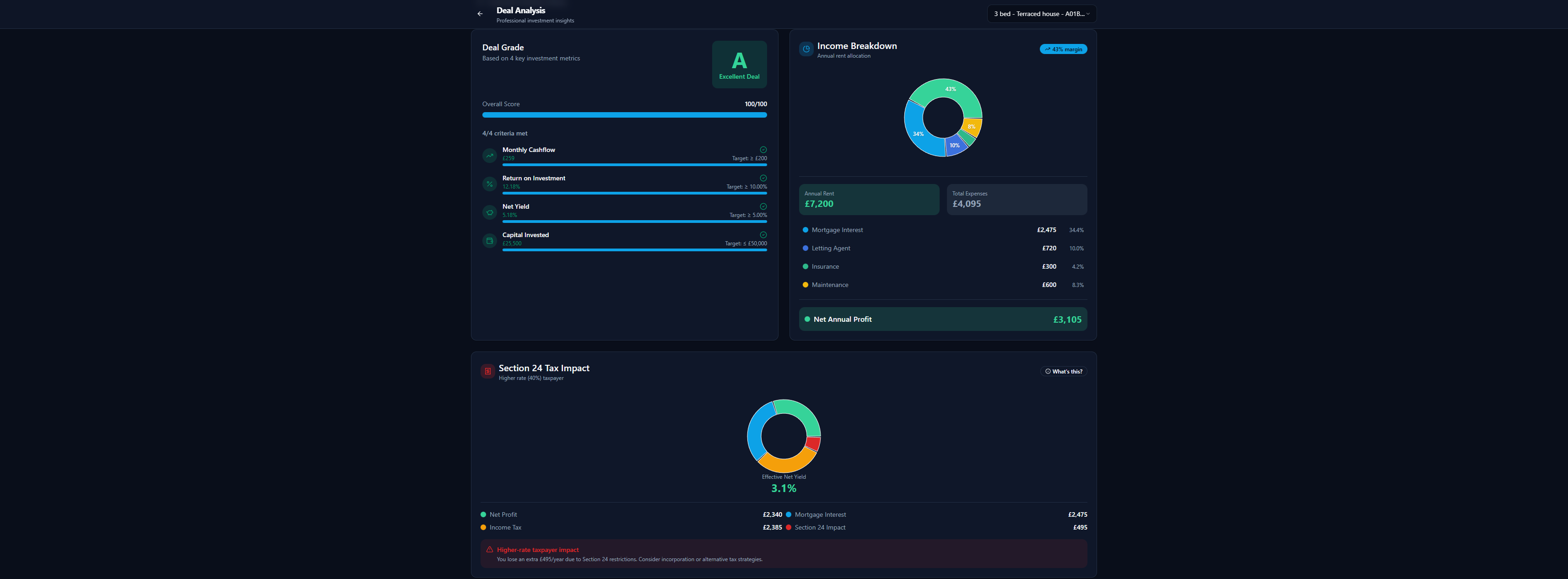 InvestLens - Screenshot 5 showing product features and functionality