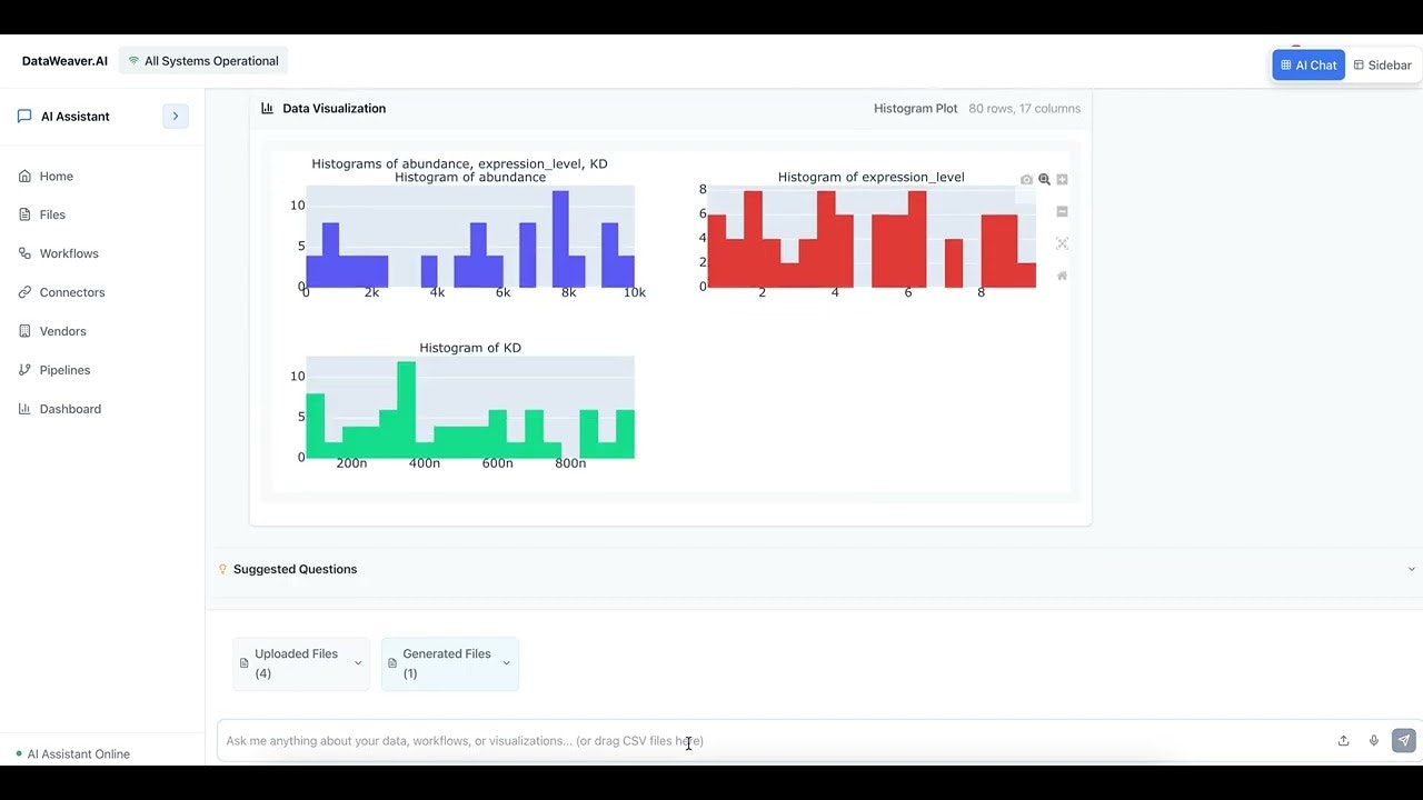 DataWeaver.AI gallery image