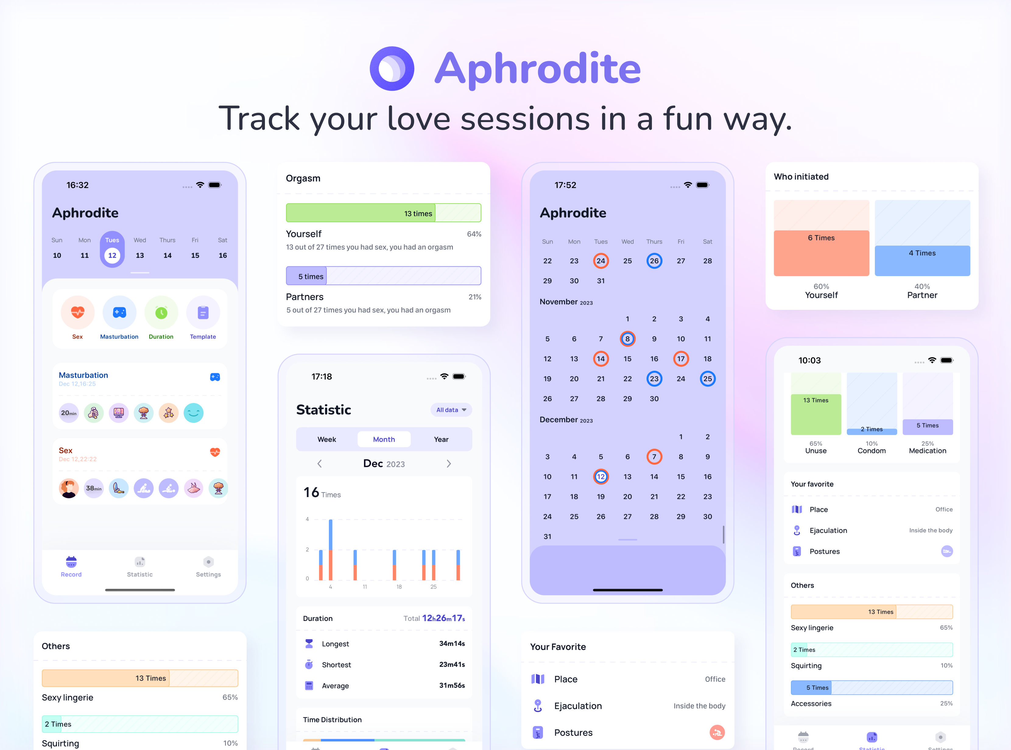 startuptile Aphrodite v2.0-Log and review your sex life