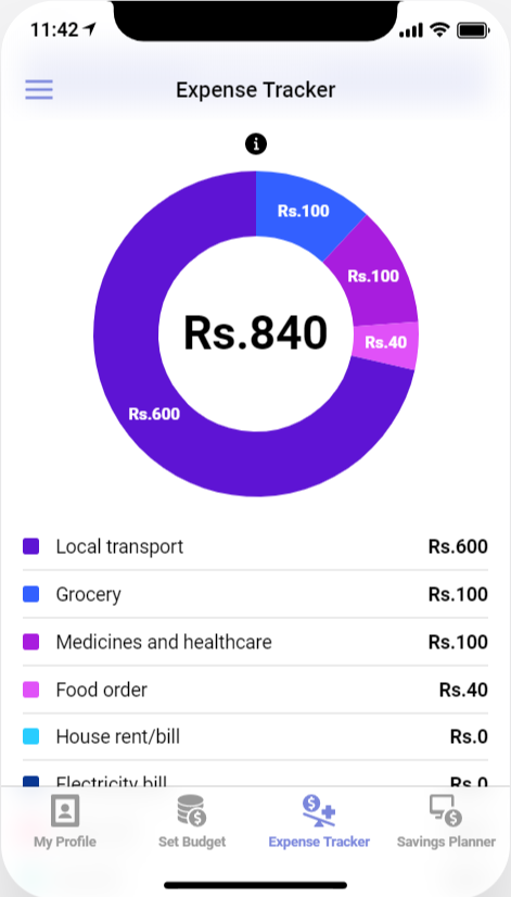 Mihuru gallery image