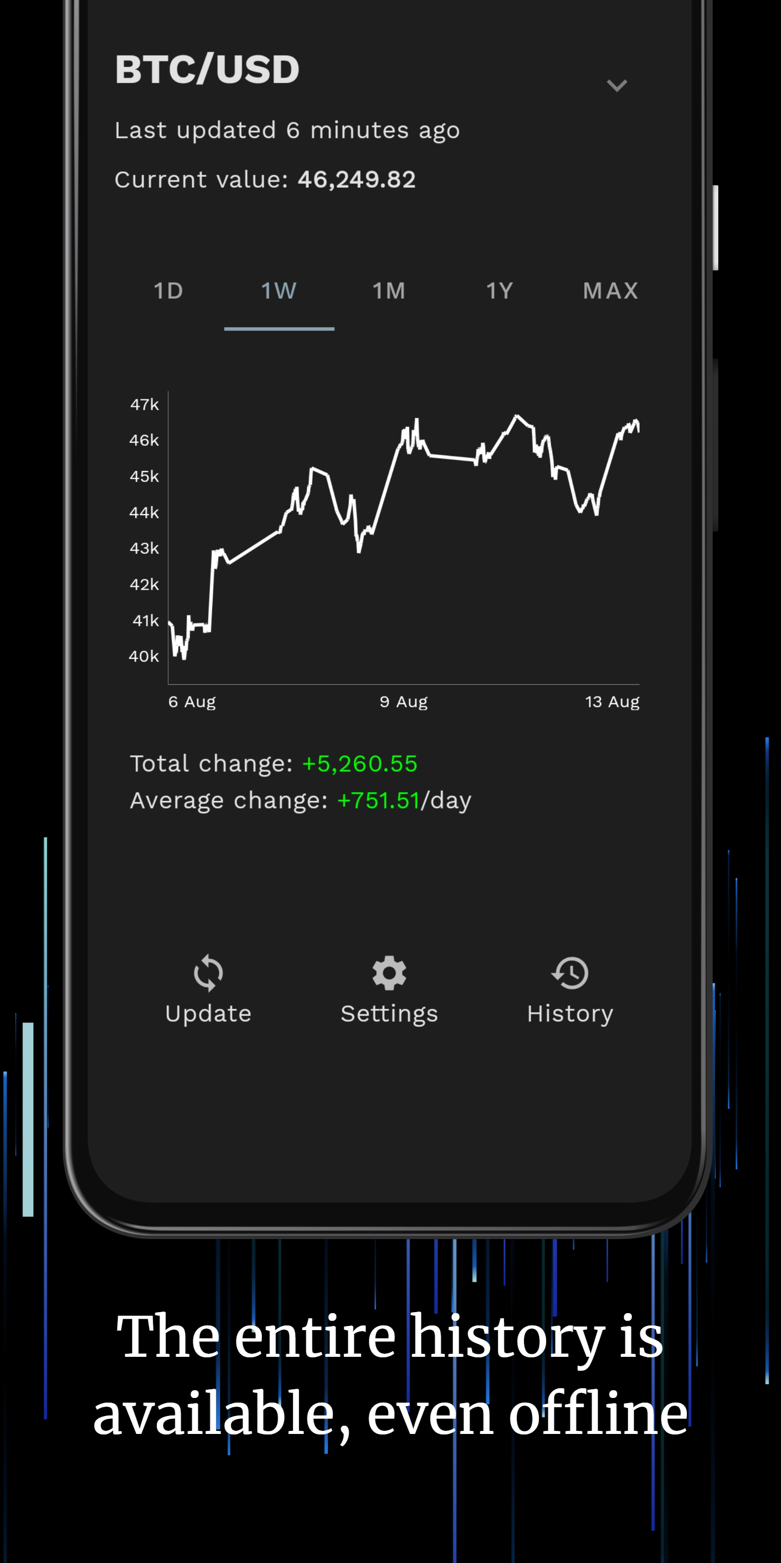 AnyTracker gallery image