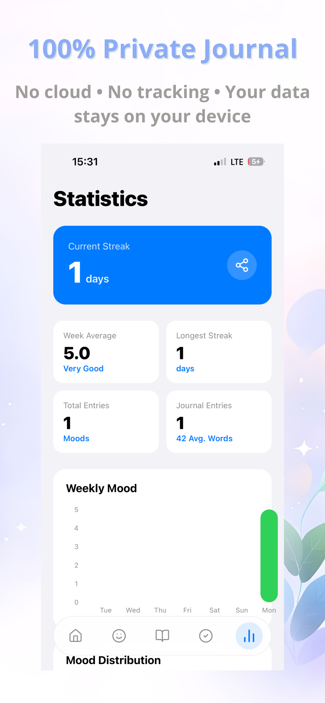 Mindful Journal – Mood & Habits - Screenshot 3 showing product features and functionality