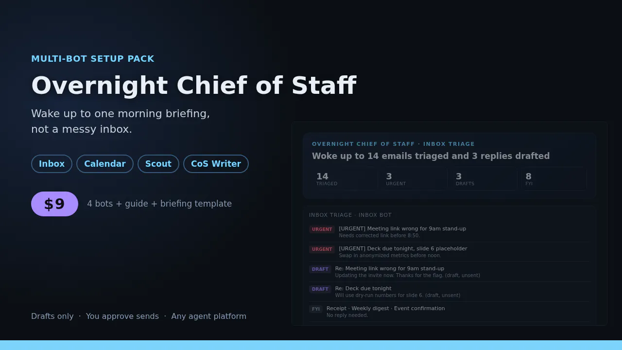 Overnight Chief of Staff gallery image