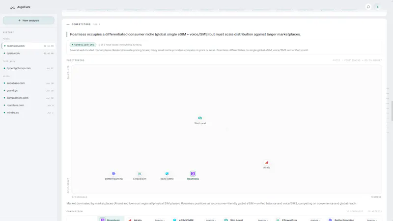 AlgoTurk - Research Agent for Startups screenshot 10