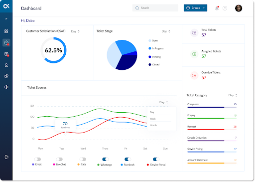 AlphaCX gallery image