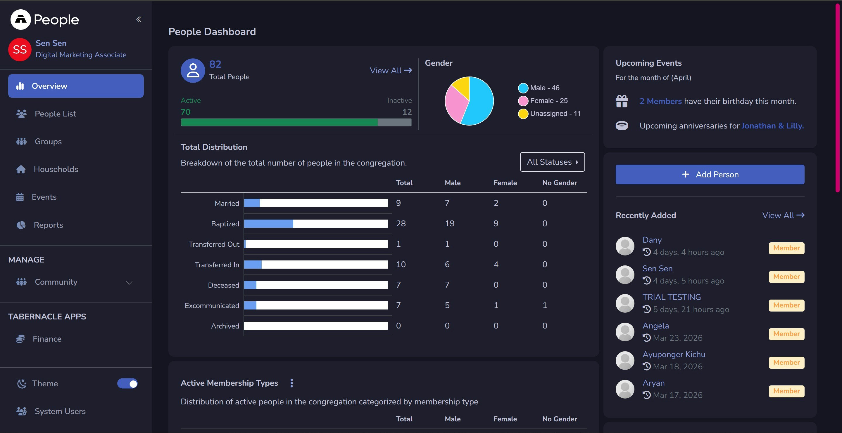 Tabernacle gallery image