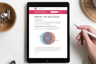 Product Management Weekly gallery image