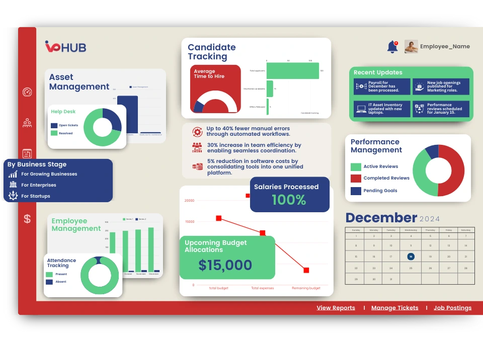 Ivphub - Todo lo que tu equipo necesita media 1