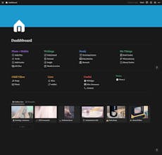 All In one management template Notion gallery image