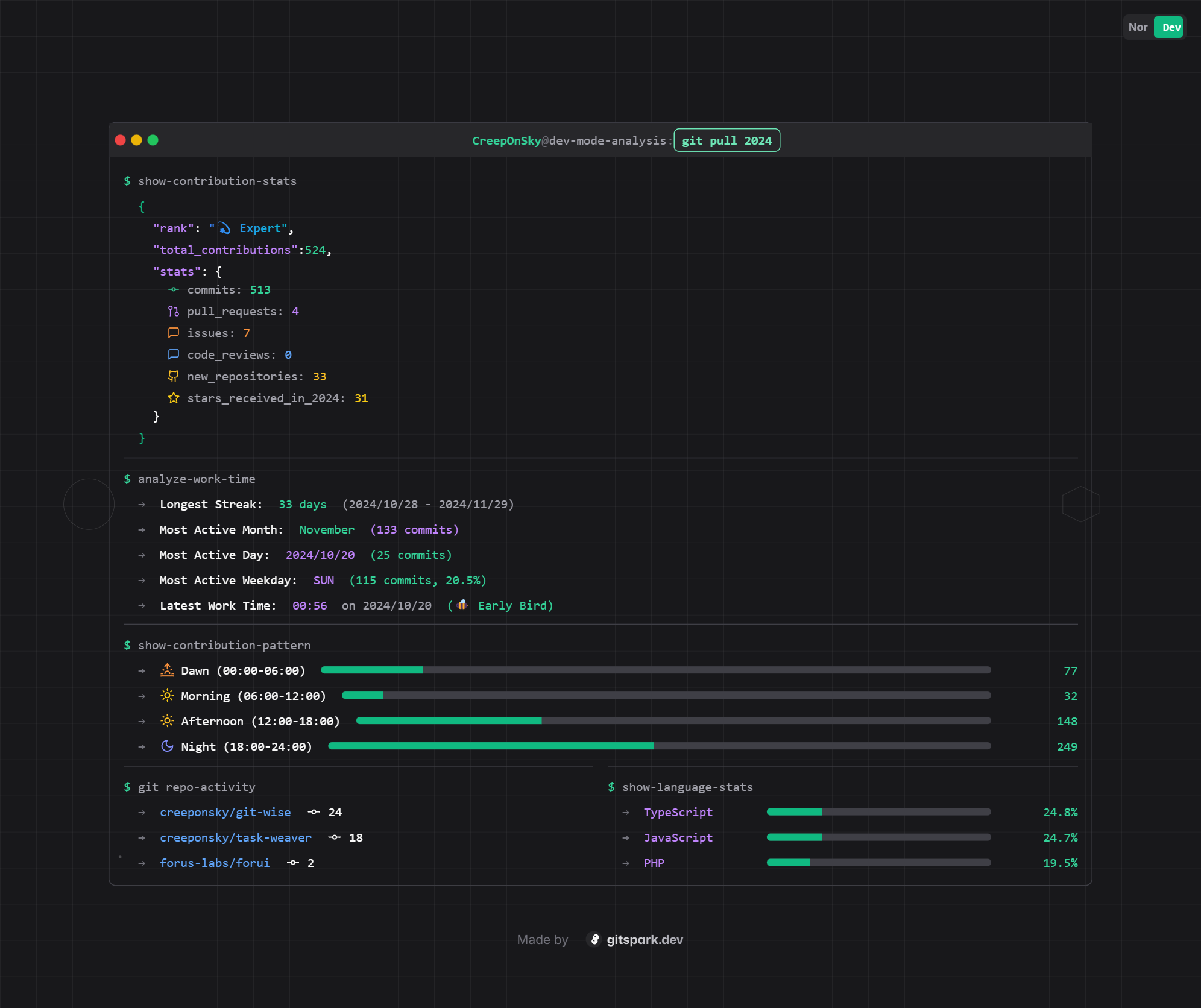 Gitspark - Il tuo github avvolto! media 2