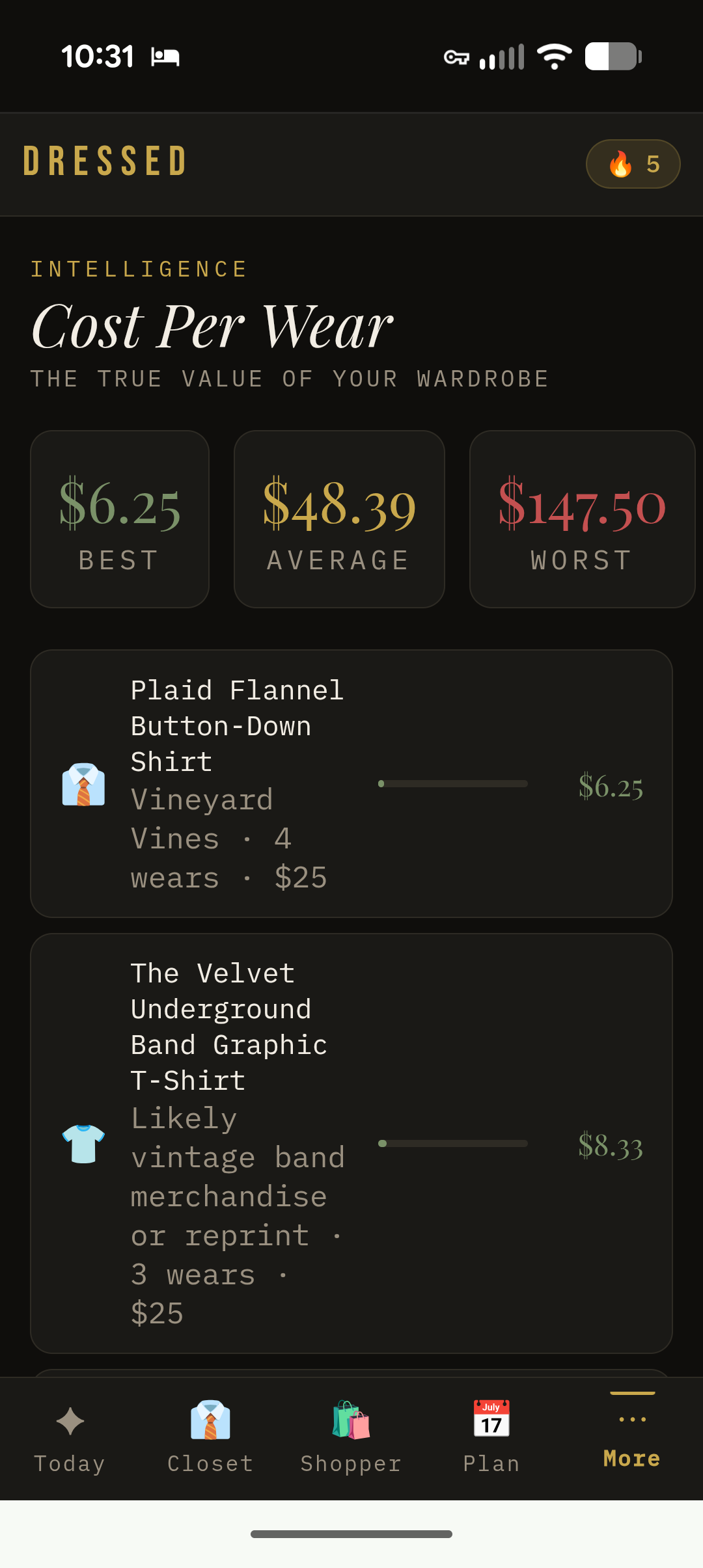 DRESSED gallery image