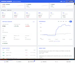 Strategic Markets gallery image