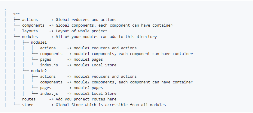 MultiStore MicroKernel React-Redux Framework gallery image