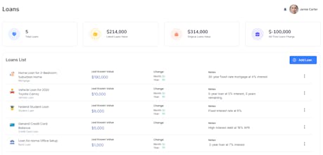 EzFinTrack gallery image