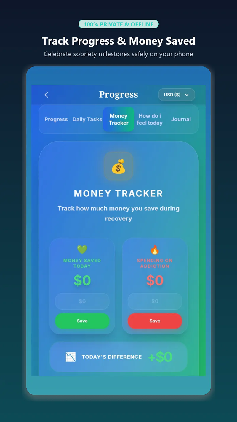 Addiction Recovery screenshot 2