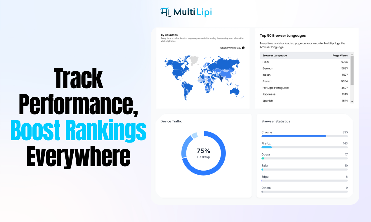 Média Multilipi - Traduire et classer votre site Web en 120 langues 5