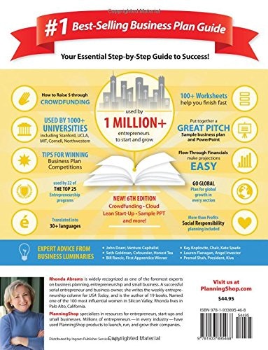 Successful Business Plan gallery image