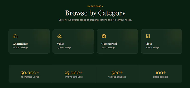 Shivora Estates  screenshot 2