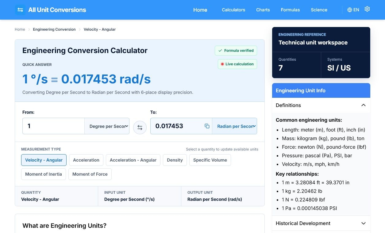 AllUnitConversions gallery image