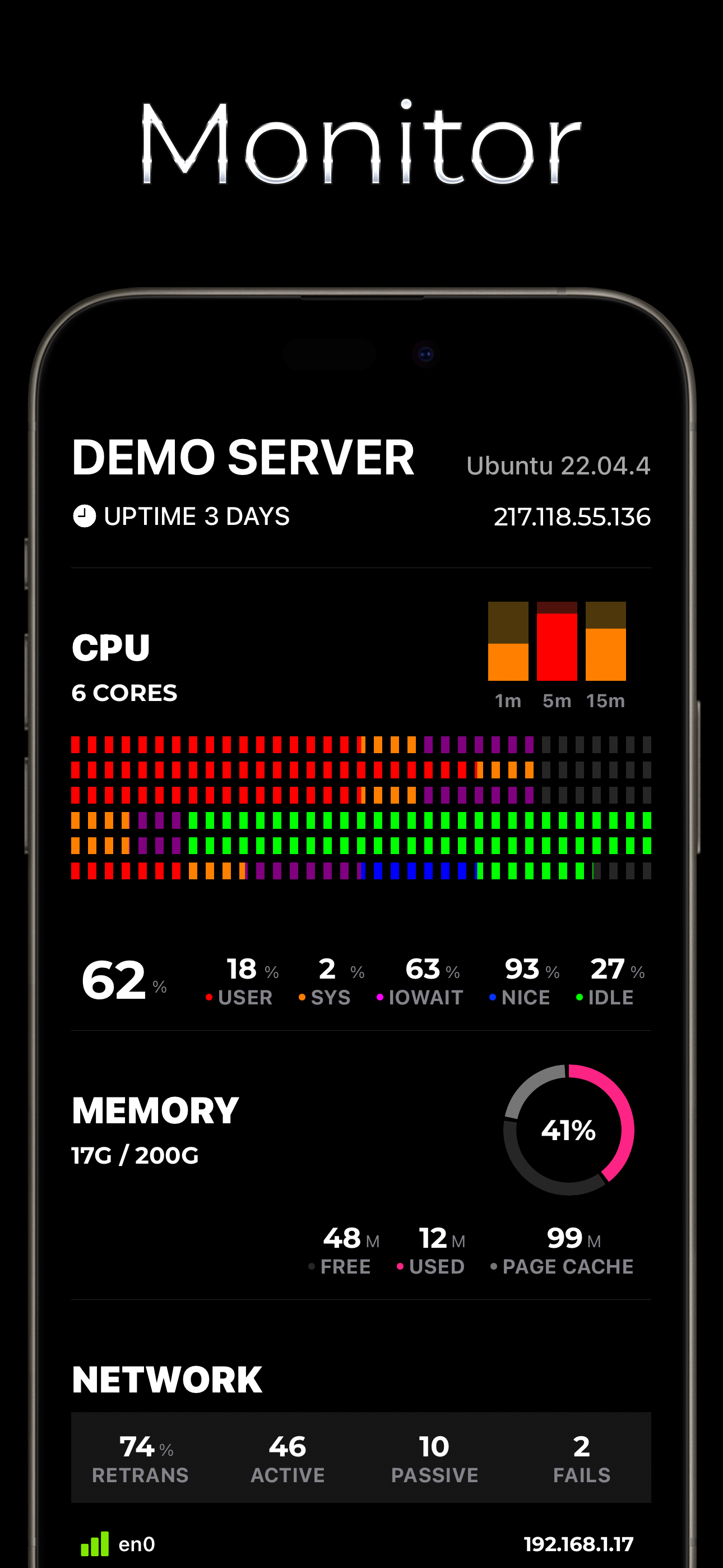 Monitor do servidor SSH media 1