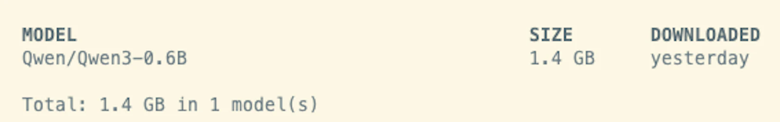 spark cli screenshot 2