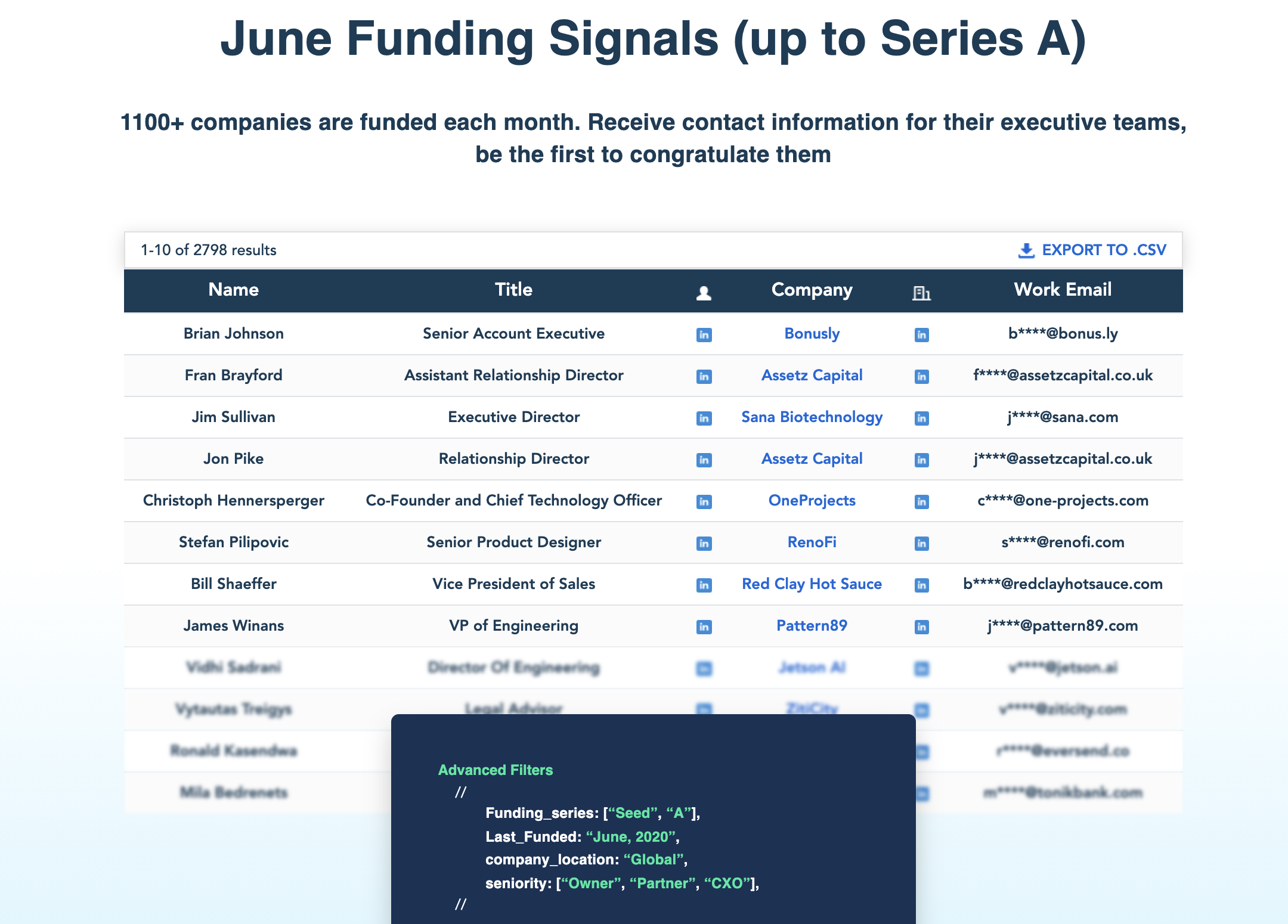 June 2020 Funding Signals [Data Drop] gallery image