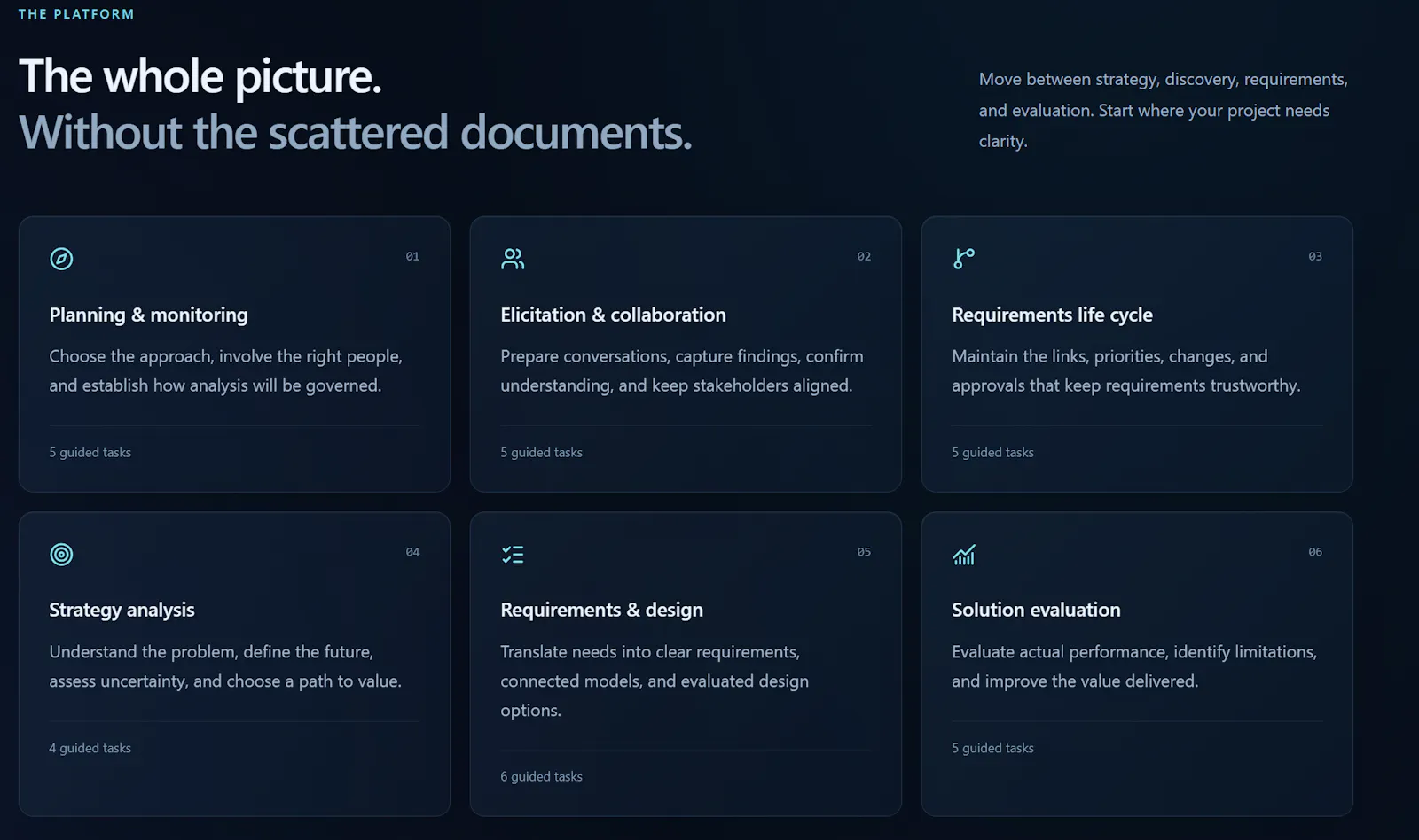 Clarity-Business Analysis Workspace screenshot 1