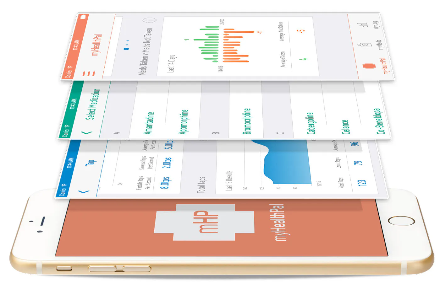 myHealthPal