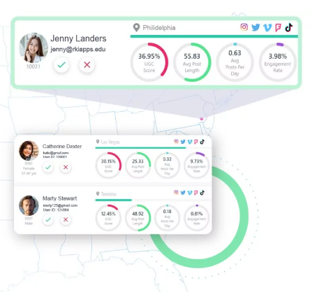 SocialLadder media 2
