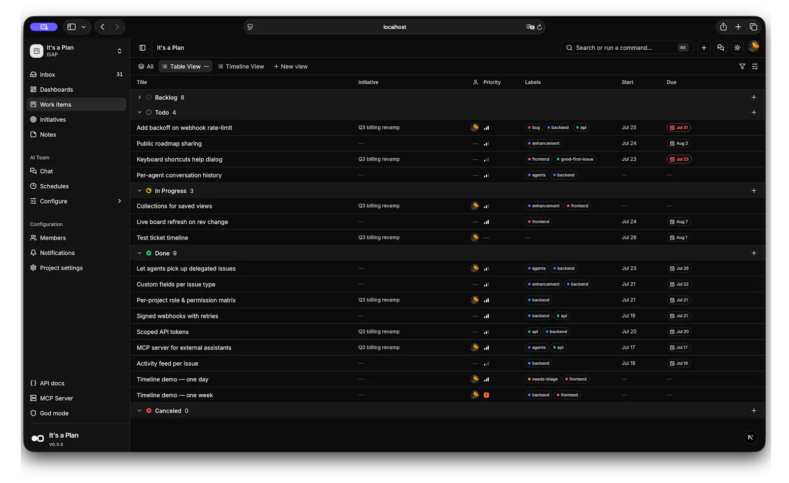 It's a Plan screenshot 3