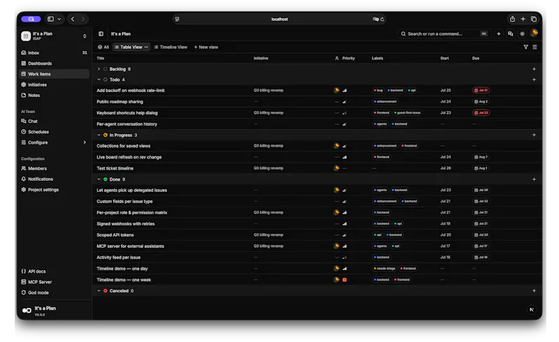 It's a Plan screenshot 3