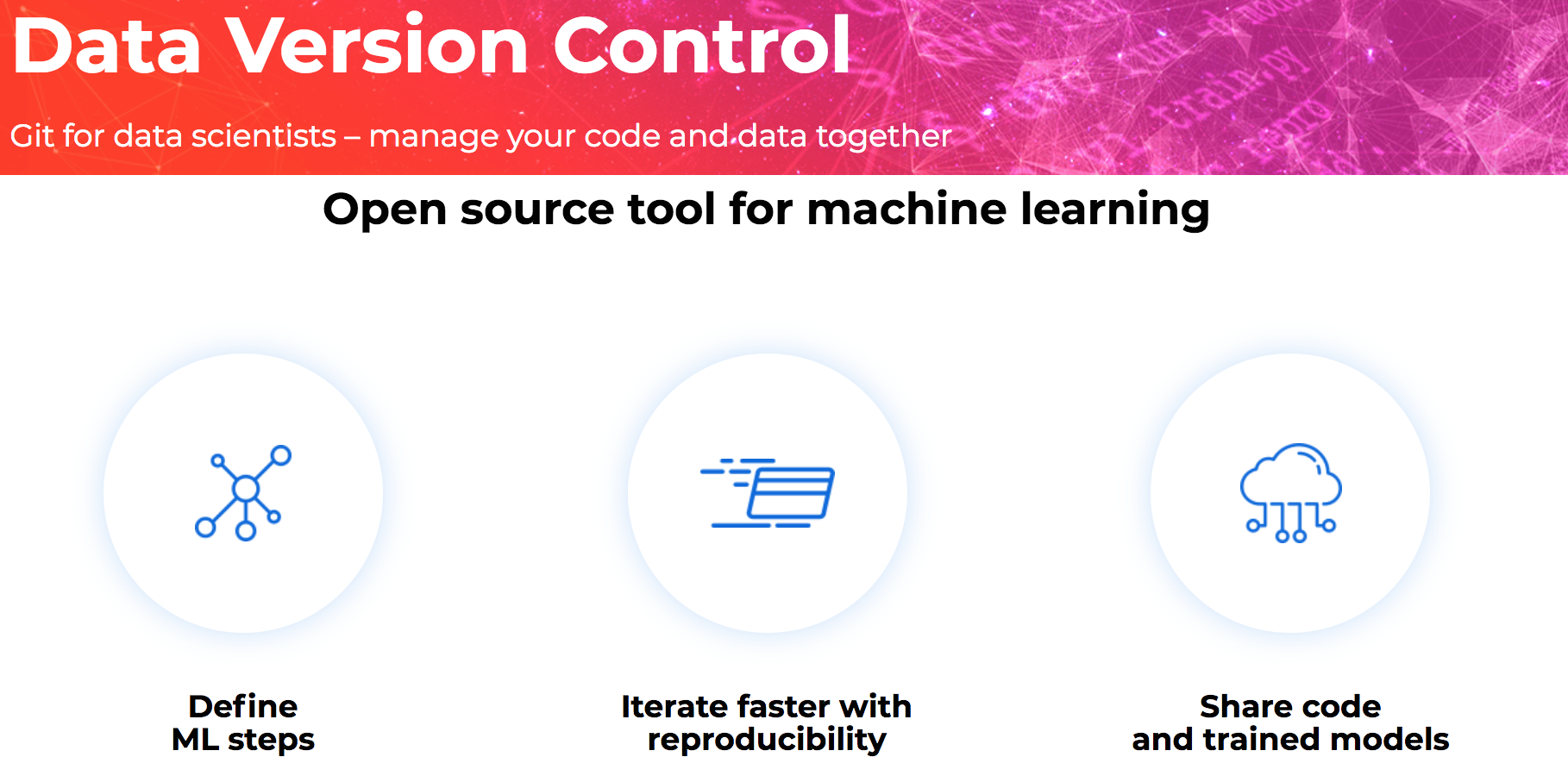 Data Version Control. Beta release. gallery image