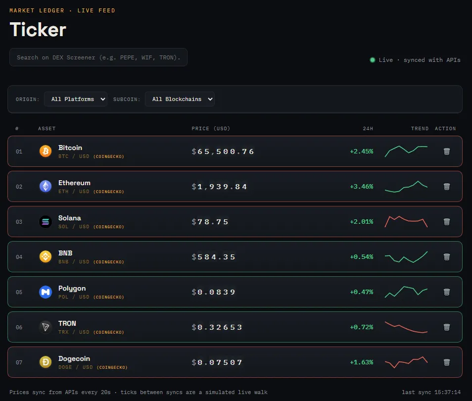 Live Crypto Ticker Basic and Premium gallery image