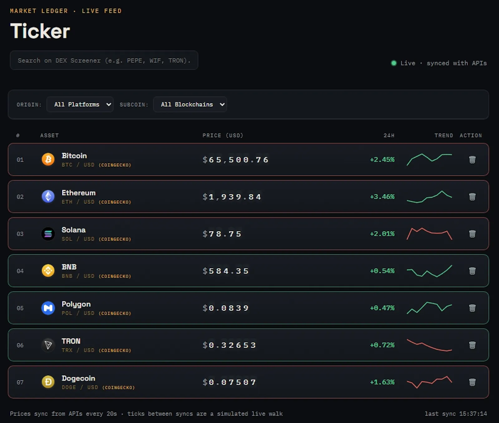 Live Crypto Ticker Basic and Premium screenshot 1