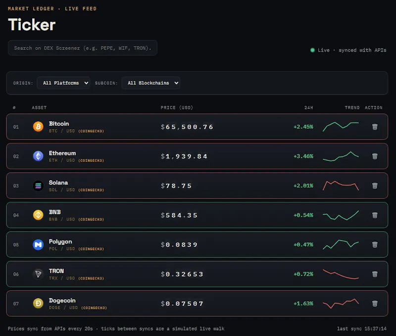 Live Crypto Ticker Basic and Premium screenshot 1