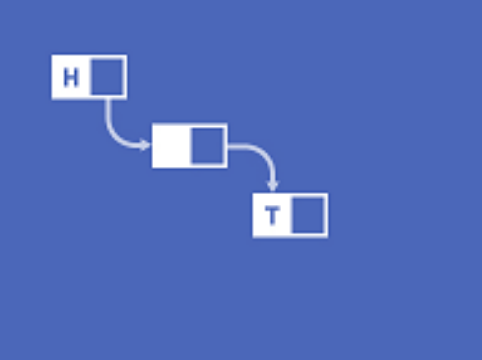 Visualgo gallery image