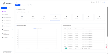 NoBase gallery image