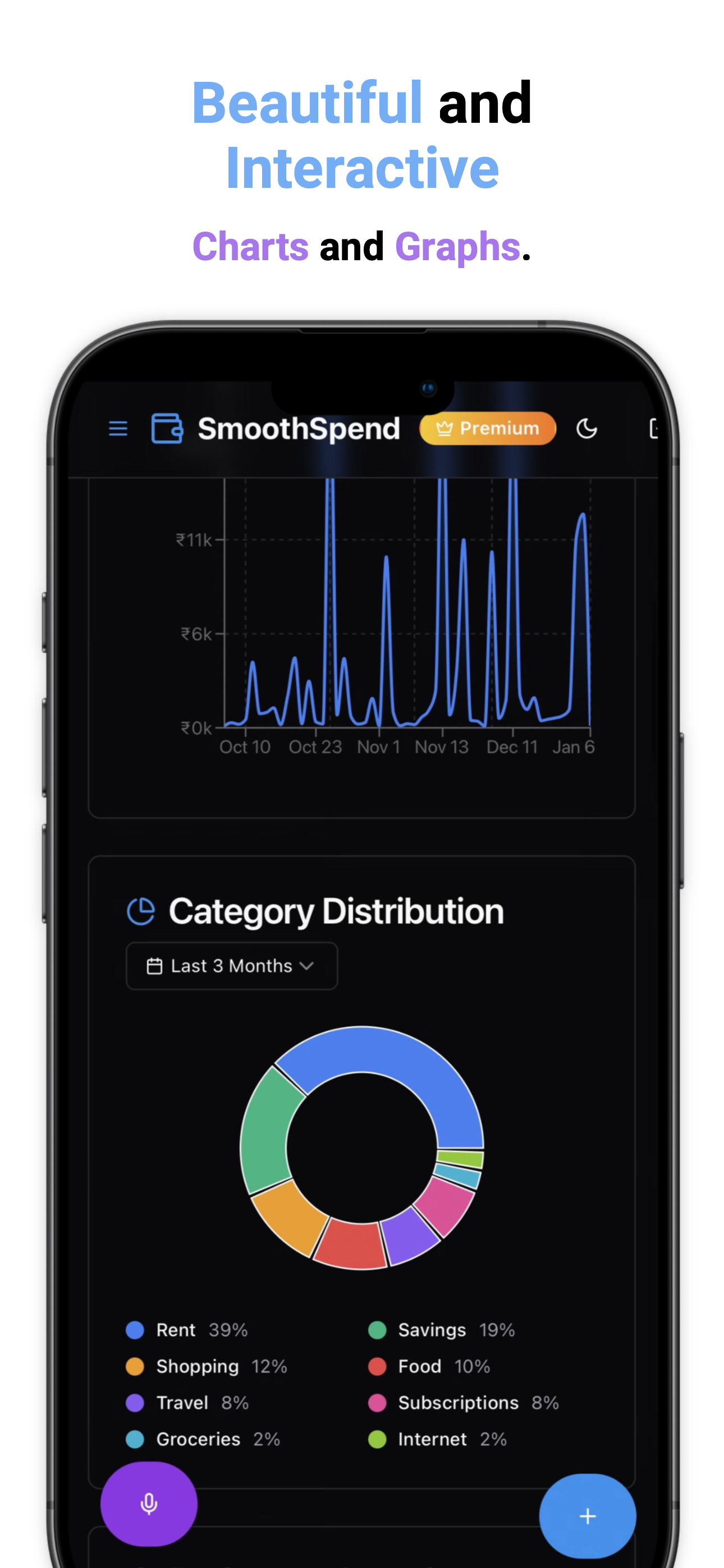 SmoothSpend Expense Tracker and Budgeter gallery image