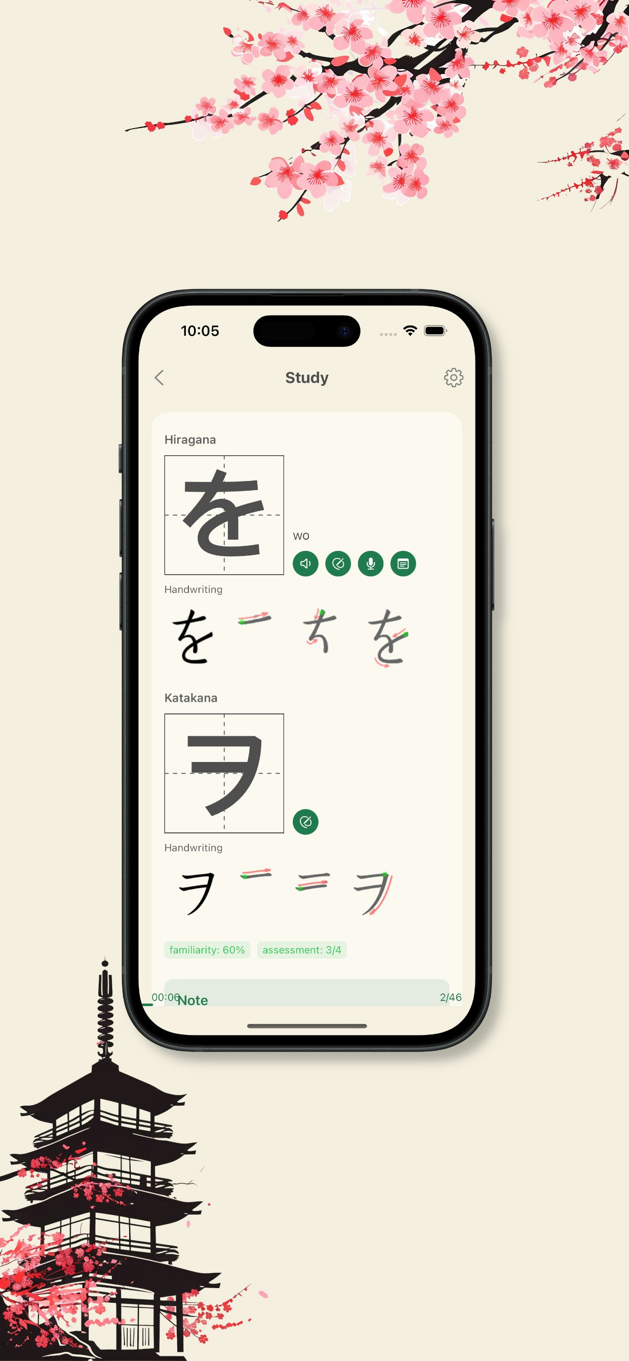 Média Peut bousculer - Japonais, Kana, Hiragana, Katakana, langue 5